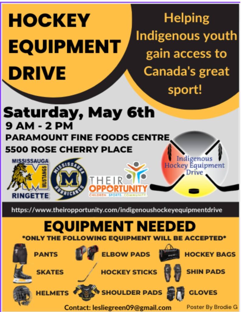 poster of equipment drive details